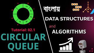 CIRCULAR QUEUE || Data Structures and Algorithms Learning Series || বাংলা Tutorials
