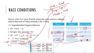 PP Sp20 Session 05 - OpenMP Loop Synchronization