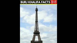How much is the Weight of Burj Khalifa?? 🙄😨 | Burj Khalifa Interesting Facts |  #facts  #shorts