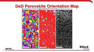 New developments in EBSD detector technology