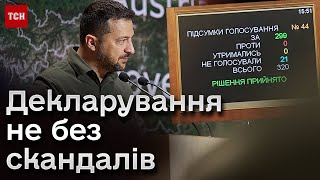 🔥⚡ Скандальний закон про є-декларування! Європарламент звернувся до Зеленського!