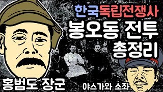 한국독립전쟁사 : 봉오동 전투 총정리