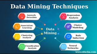 319034 Data Mining Presentation
