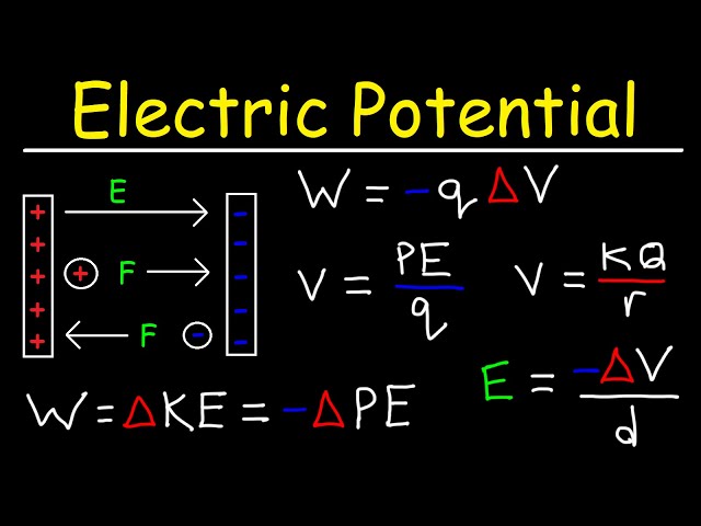 Electrical Potential Units