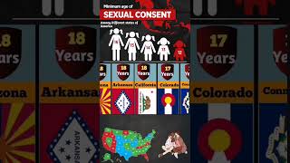 Legal age on consent among Different states of America