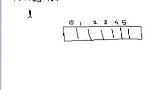 Lecture 62 Collection, List and ArrayList in Java Hindi