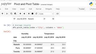 How to make Pivot table in Python