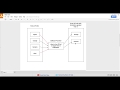 Javascript filter() method explained