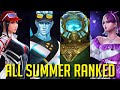 MUST BUY OR HARD PASS! ALL SUMMER UNIFORMS - Marvel Future Fight