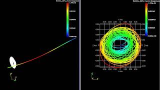 Transient beam in rotation--Code_Aster