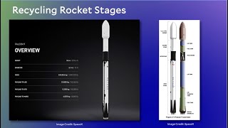 3.5 | Go Further, Faster! Multistage Rockets | Rocket Science for Everyone with Yale's Marla Geha
