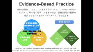 脳卒中後上肢麻痺に対するリハのエビデンスと実際