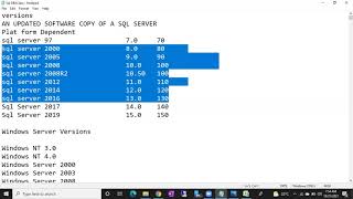 Sql DBA Batch 40 Class 4