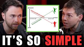 Why Most People NEVER Get Rich... | Andrei Jikh