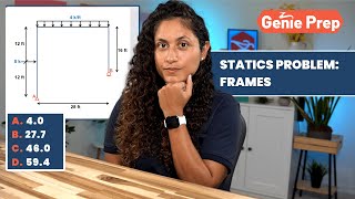 FE Exam Review Series| Statics Section - Frames