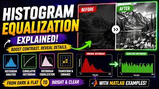 Histogram Equalization Explained | Image Processing Tutorial for Beginners