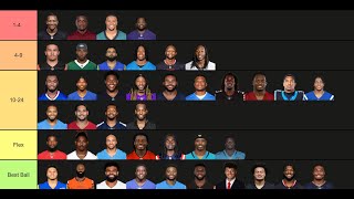 PredictionStrike Fantasy Football Tier List (Week 10)