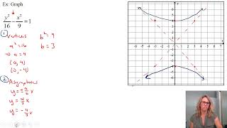 Math 3 Section 11 3 Hyperbolas