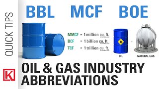 Bbl, BOE, BTU, Mcf and Other Common Oil and Gas Abbreviations