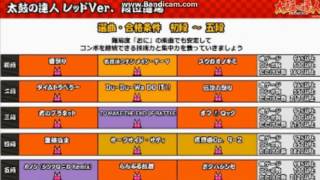 太鼓の達人8/19生放送　レッドver.段位道場について　part2(~八段)