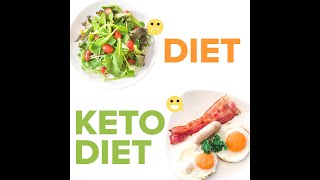keto diet for beginners: keto diet meal plan for weight loss