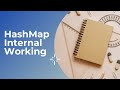 Java Interview Questions | HashMap Java8 Implementation(Theory)