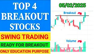 Top Breakout Stocks For Tomorrow || Breakout Stocks For Swing Trading || #stocks #breakoutstocks