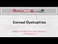 NEET PG-Corneal dystrophies -Ophthalmology