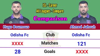 Hugo Boumous vs Ahmed Jahouh Career Comparison | Jahouh vs Boumous | #isl #odishafc #football #goals