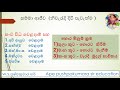 දුකින් මිදෙන මග උගනිමු ආර්ය අෂ්ටාංගික මාර්ගය 9ශ්‍රේණිය බුද්ධ ධර්මය