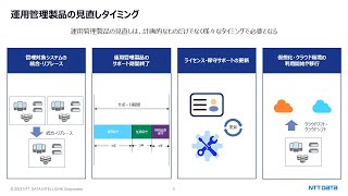 運用管理はHinemosに移行！ ～移行サービスと移行ツールのご紹介～