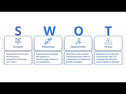 Why is SWOT not good?
