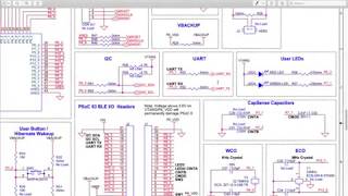 PSoC 6 Tutorial | Part 2 | Printf for Debugging