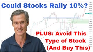 Where is the Stock Market Heading? | Technical Analysis of Stocks