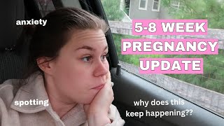 SPOTTING IN EARLY PREGNANCY // THREATENED MISCARRIAGE