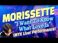 [ENG] K-pop Vocal Coach,PD react to MORISSETTE - I Want To Know What Love Is (MYX Live! Performance)