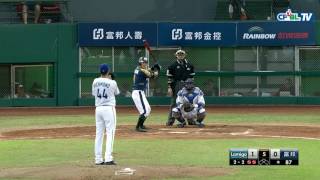 04/30 Lamigo vs 富邦 五局上，力猛連2K壓制打者，成功讓Lamigo三上三下