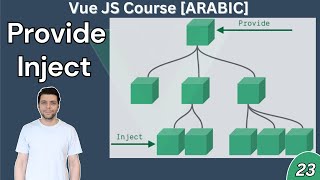 23 Vue: Provide - Inject - [Arabic] | Provide - Inject الـ