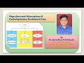 Digestion & Absorption of Carbohydrates, proteins & fats  By Dr. Jayvardhan V Balkhande