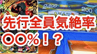 戦闘力制限組まれても先行をとりながら全員気絶が狙えるデッキはこちら！？　SDBH BM7弾 UR黒衣の戦士　バトスポ　スーパードラゴンボールヒーローズ　ビッグバンミッション7弾