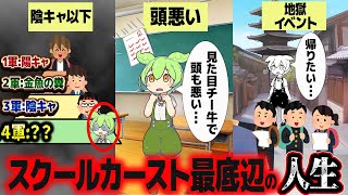 常にカースト最底辺だった者が歩む人生とは？【ずんだもん解説】