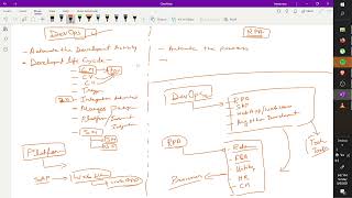 DevOps  vs RPA