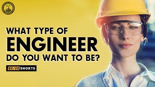 Explore Engineering:  What Type of Engineer Do You Want To Be?