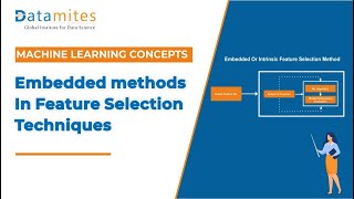 Embedded Methods in Feature Selection Explained | Machine Learning Tutorial