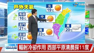 清晨輻射冷卻作用 最冷淡水10.5度│中視午間氣象 20211203