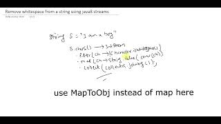Remove Whitespace from String using Java 8 Streams
