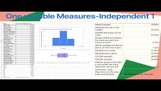 Data Analysis MDM4U