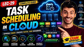 Lec 29: Task Scheduling in Cloud