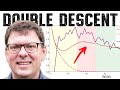 The Real Reason Huge AI Models Actually Work [Prof. Andrew Wilson]