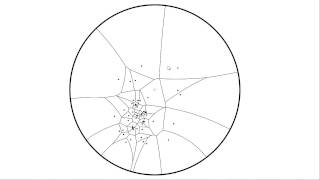 Moebius transformation in the Poincare disk on an hyperbolic Voronoi diagram